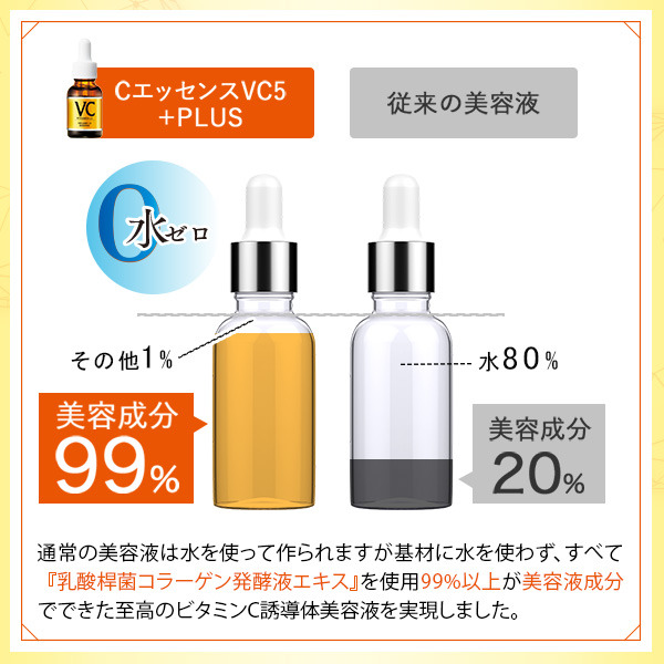 Cエッセンス VC5+PLUS|美顔器・原液美容液のエビス化粧品