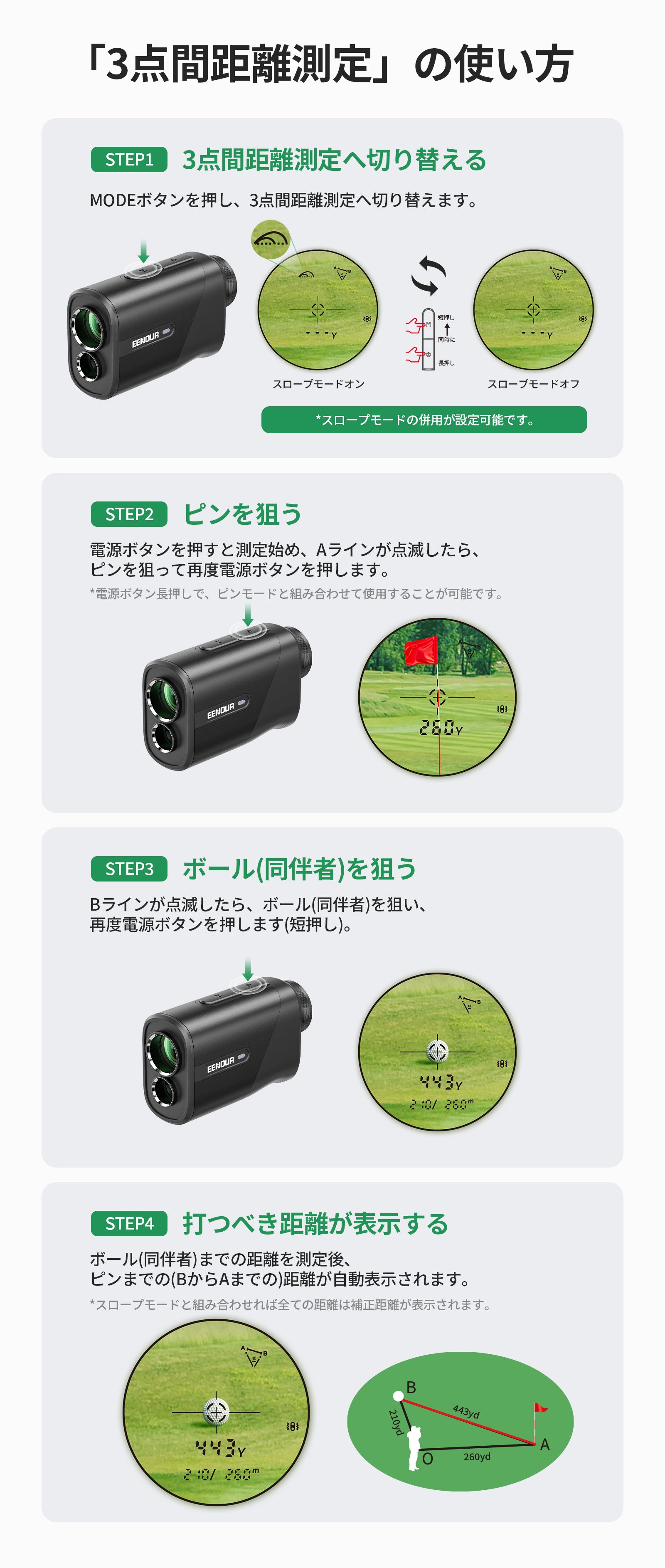 EENOURゴルフレーザー距離計U800+