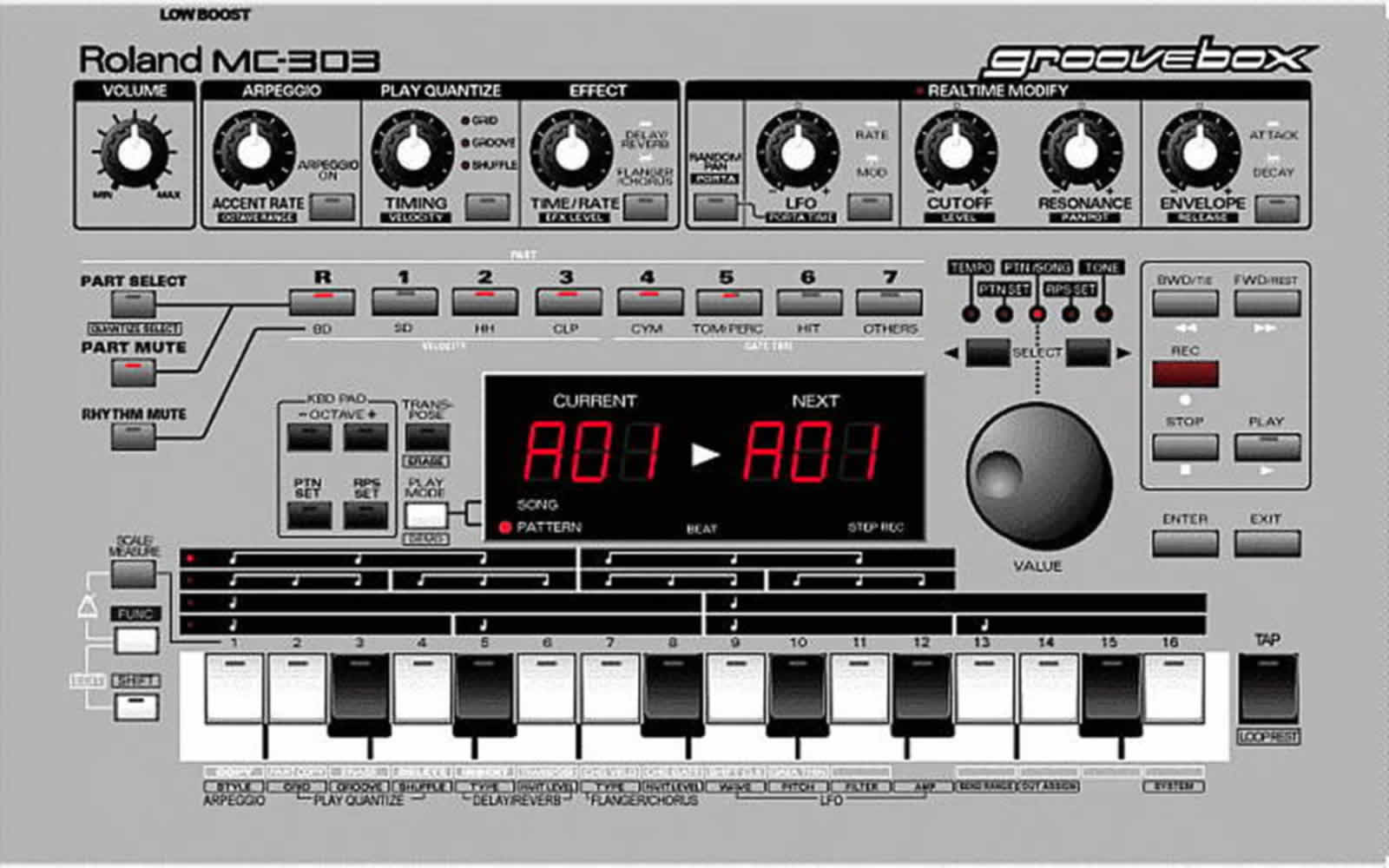 なつかし楽器道場'96年 シーケンサー「Roland MC-303」- e楽器屋.com