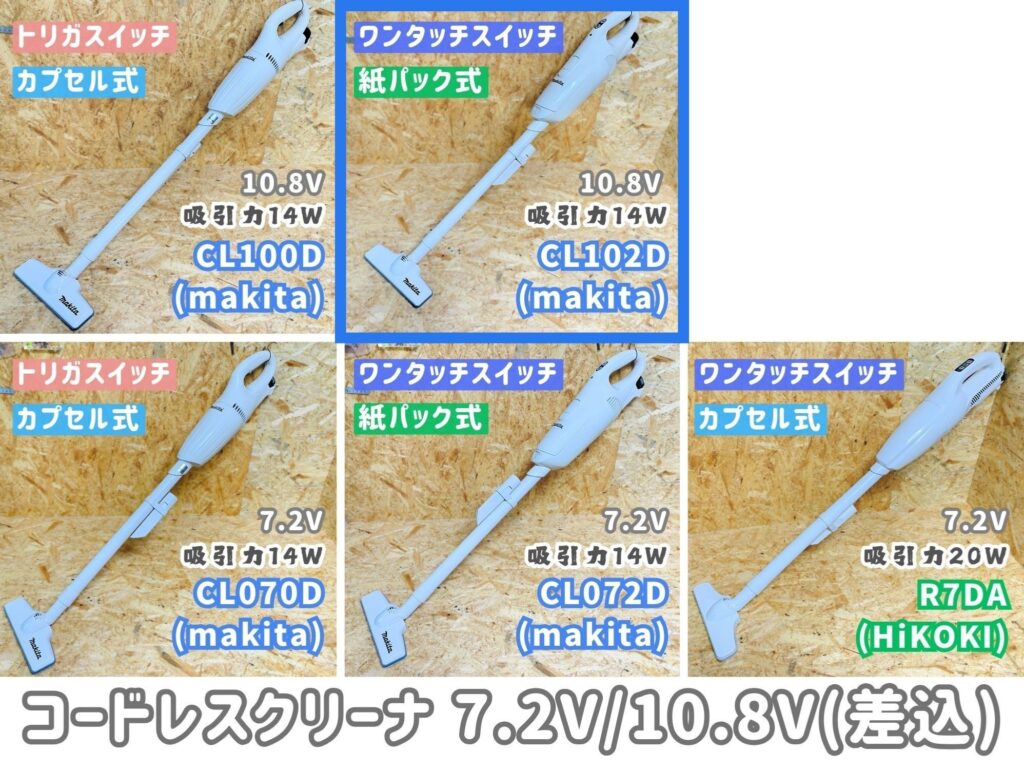 10.8V差込式バッテリのワンタッチスイッチタイプ】CL102Dレビュー_