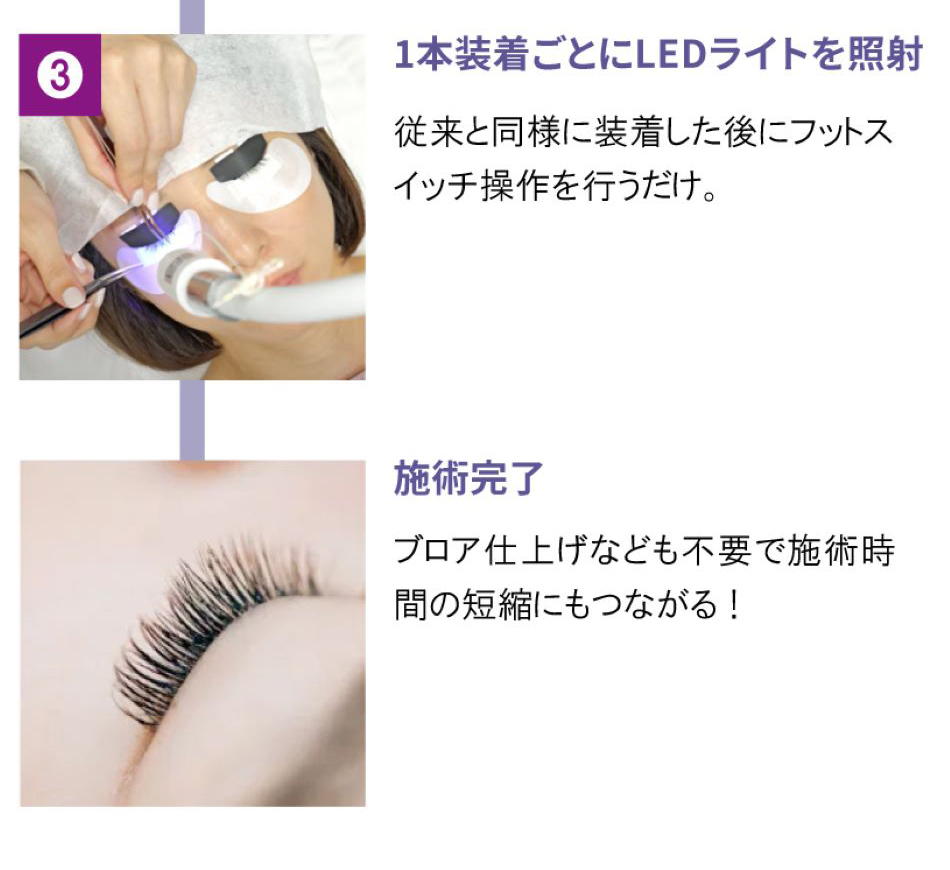 松風LED】アイプロテクトグラスの通販・卸売り | アイラッシュガレージ