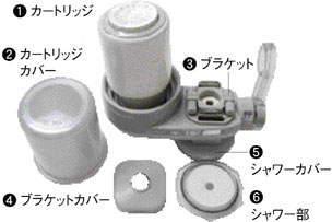 株式会社フリーサイエンス 商品カタログ＊ワンウォーターECO