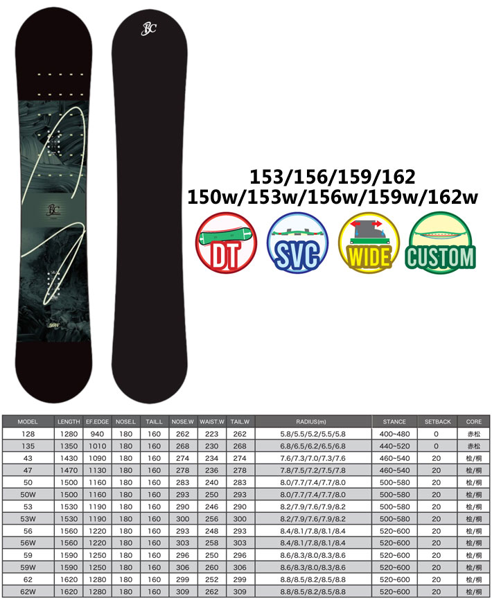 おまけ付き アライアン 153 スノーボード グラトリ パーク おまけ付き