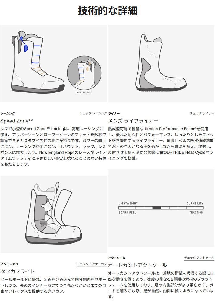 25-26 バートン ブーツ BURTON メンズ ION アイオン Wide ワイド