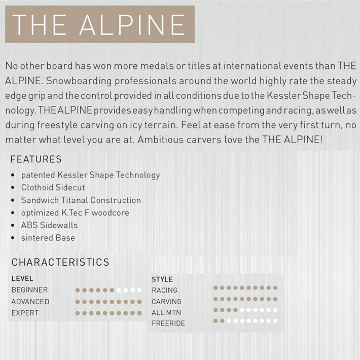 25-26 KESSLER ケスラー SNOWBOARDS スノーボード THE ALPINE ALLFLEX