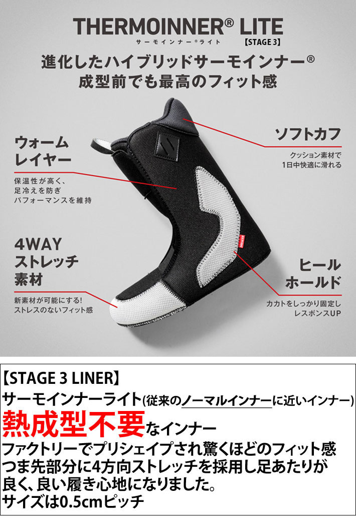 23dlx_s3_1.jpg