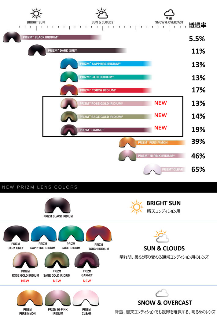 OAKLEY オークリースペアレンズ [Aoo7104LS-08] Prizm Hi Pink Iridium