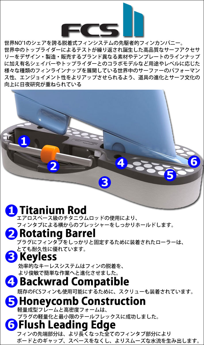 店内ポイント20倍中!!] FCS2 フィン PERFORMER QUAD SPLIT KEEL PG