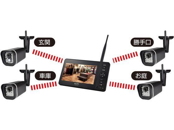 朝日電器 7型 ワイヤレスカメラ&モニターセット CMS-H7210 通販