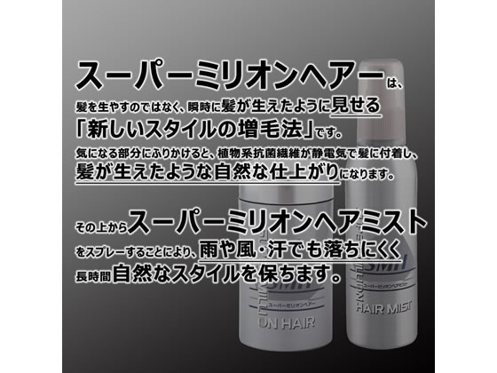 ルアン スーパーミリオンヘアー 30g ダークブラウン 通販【フォレスト