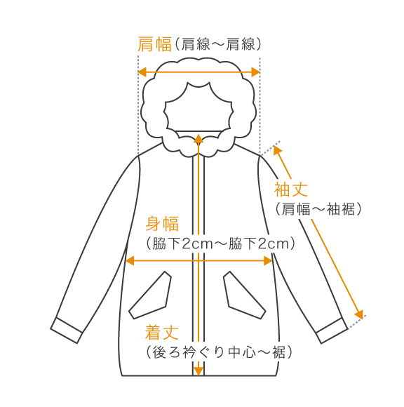 LAD MUSICIAN - Big Mods Coat | fakejam