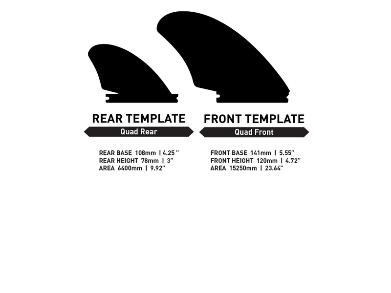 Machado Seaside Quad Fin Set | Shop in United States