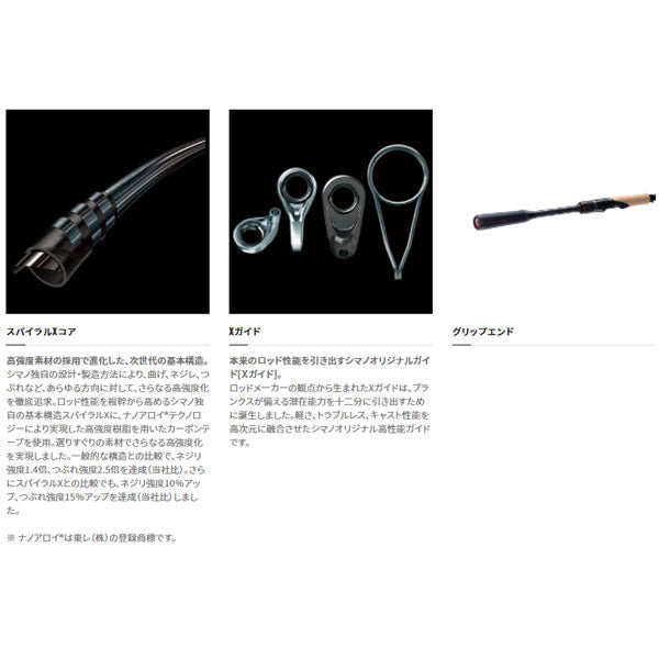 セフィア エクスチューン MB S86ML – フィッシングマックス WEBSHOP