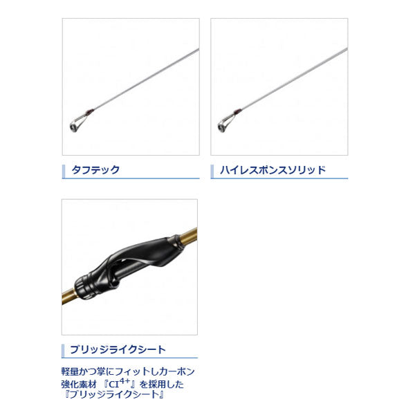 ソアレTTアジング S64ULS – フィッシングマックス WEBSHOP