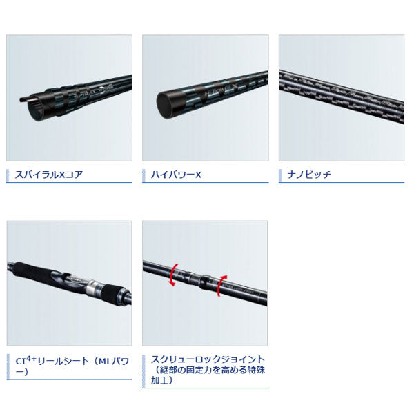 コルトスナイパー XR S98XH – フィッシングマックス WEBSHOP