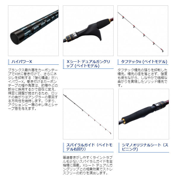 21 炎月BB S610M – フィッシングマックス WEBSHOP