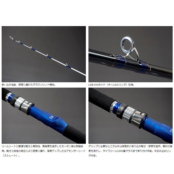 アナリスター73 80-235 – フィッシングマックス WEBSHOP