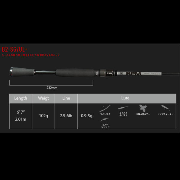 22 BPM 2pcs B2-S67UL+ – フィッシングマックス WEBSHOP