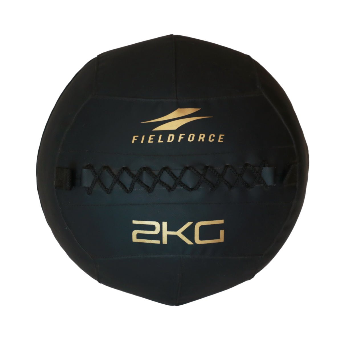 パワーを付ける – フィールドフォース