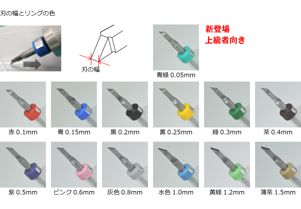 スジ彫りカーバイト-株式会社ファンテック