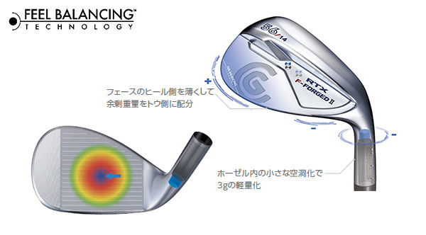 クリーブランド RTX F-FORGED Ⅱ ウエッジ - ジーワンゴルフ
