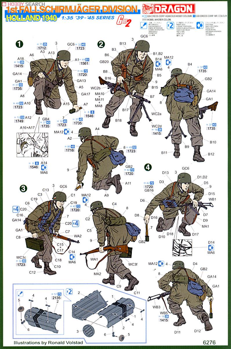 WW.II ドイツ軍 第1降下猟兵師団フィギュアセット (プラモデル