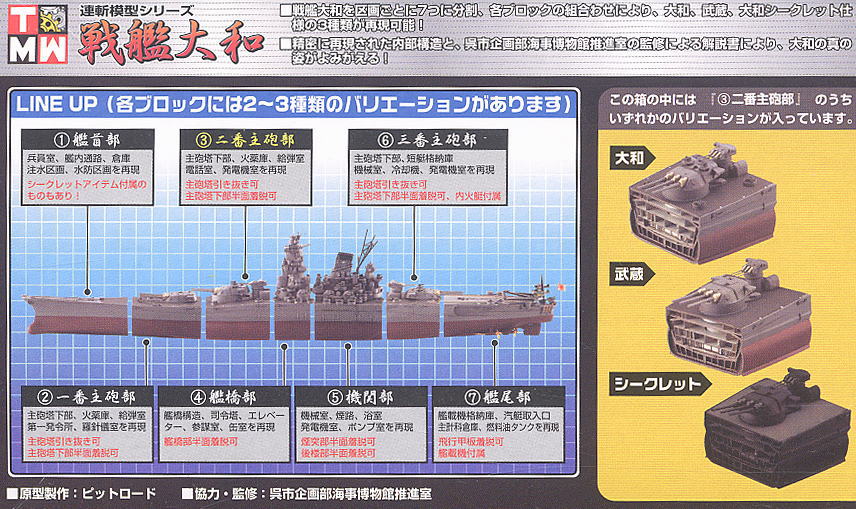 連斬模型シリーズ 戦艦大和 14個セット (食玩) - ホビーサーチ