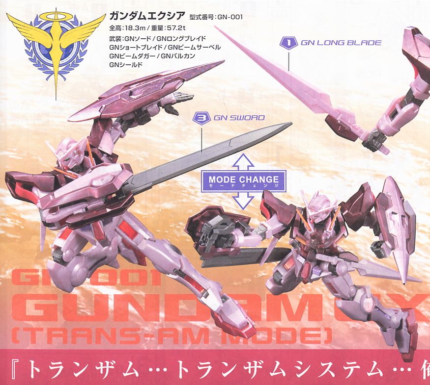 ガンダムエクシア トランザムモード (HG) (ガンプラ) - ホビーサーチ
