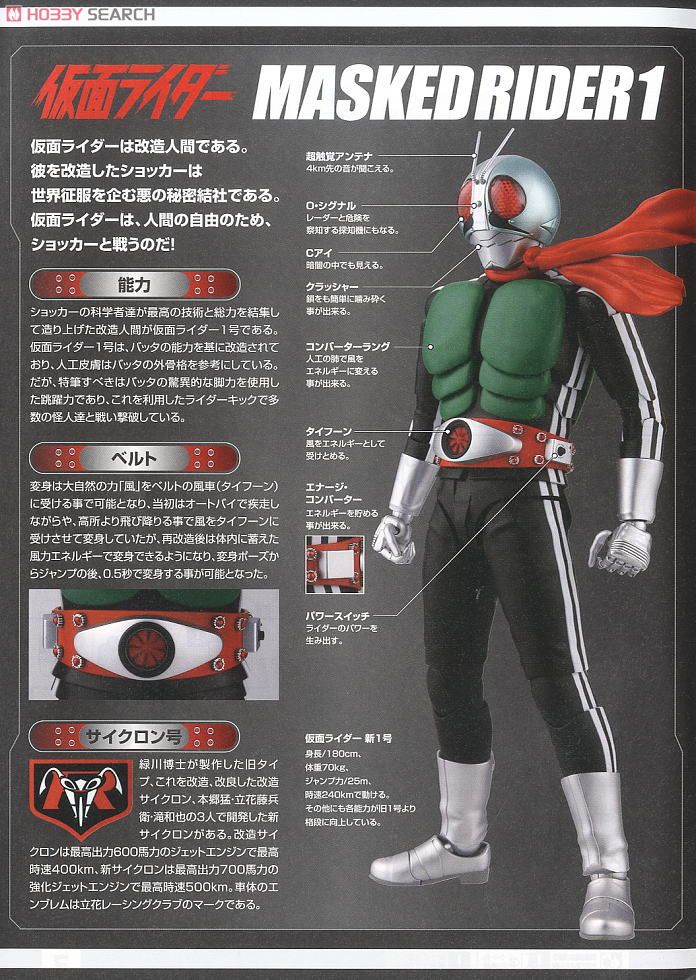仮面ライダー新1号 (プラモデル) - ホビーサーチ ガンプラ他
