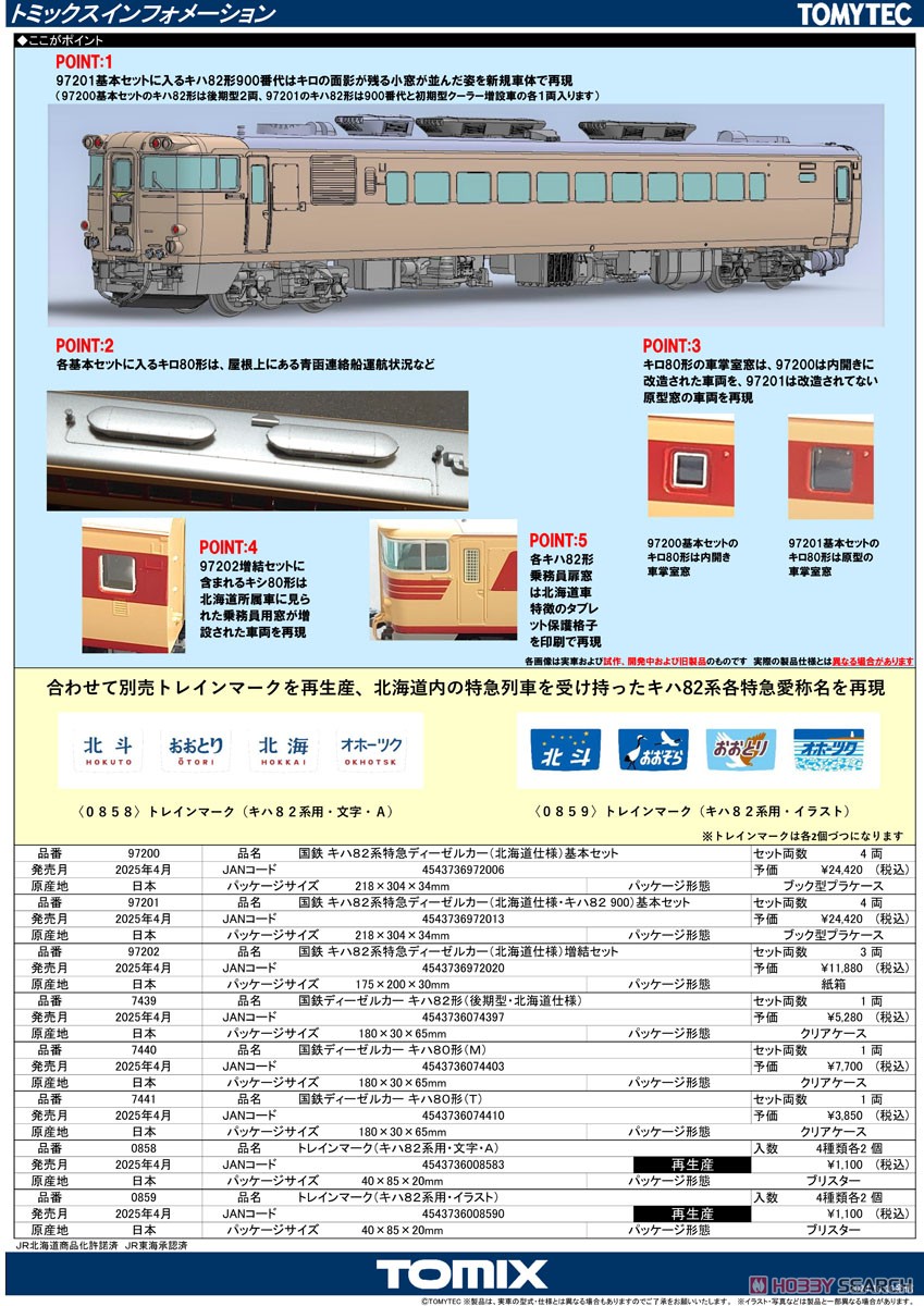 国鉄 キハ82系特急ディーゼルカー (北海道仕様・キハ82-900) 基本
