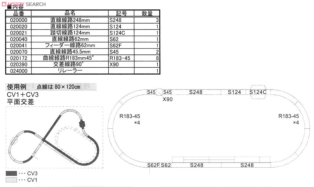 KATOユニトラックコンパクトエンドレス基本セットCV1と交差線路入