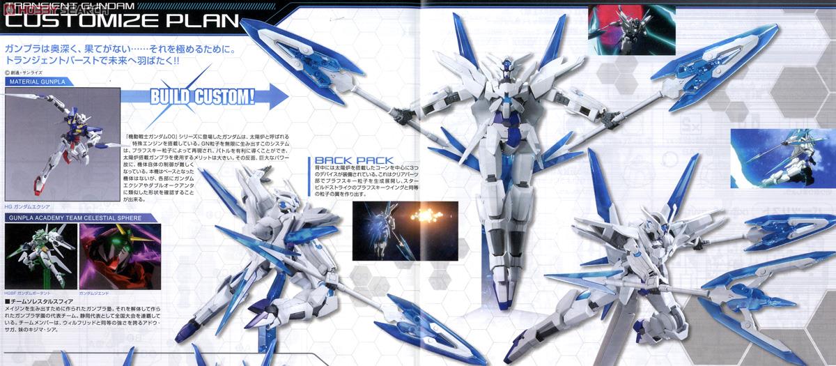 トランジェントガンダム (HGBF) (ガンプラ) - ホビーサーチ ガンプラ他