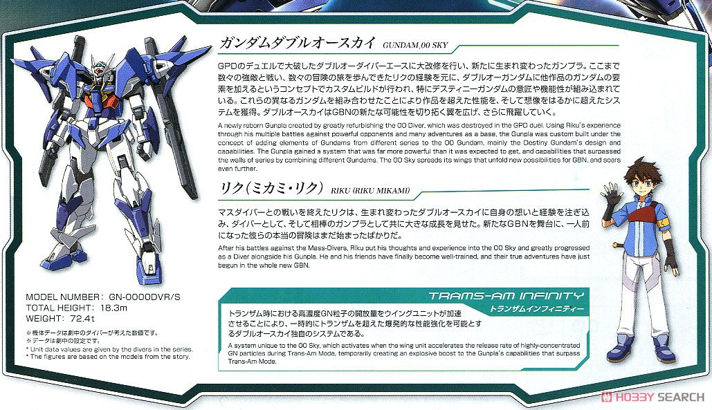 ガンダムダブルオースカイ (HGBD) (ガンプラ) - ホビーサーチ ガンプラ他