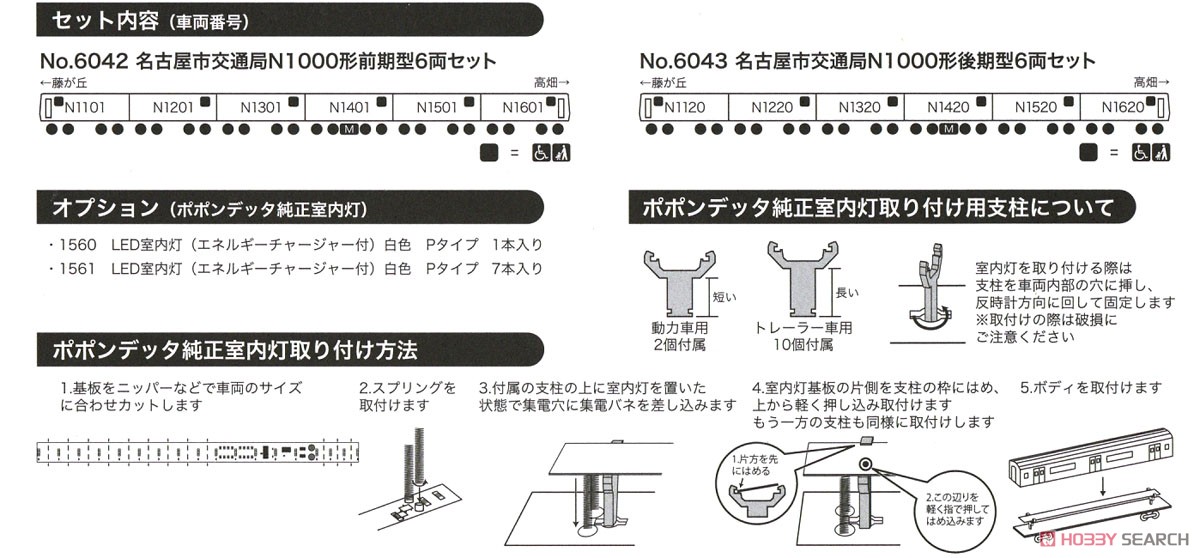 名古屋市交通局 N1000形 後期型 6両セット (6両セット) (鉄道模型