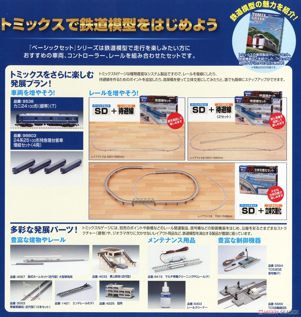 Basic Set SD `Blue Train` (5-Car Set) (Track Layout Pattern A