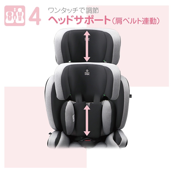スマートエンジェル ハーネスジュニアFIX チャイルドシート ジュニア