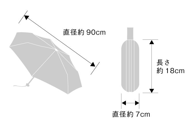 X1 Mat Cross - Knirps(クニルプス)日本公式オンラインストア