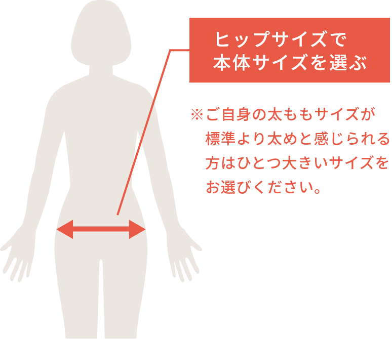 アウトレット：数量限定】FITKEEP2(フィットキープ)骨盤ベルト