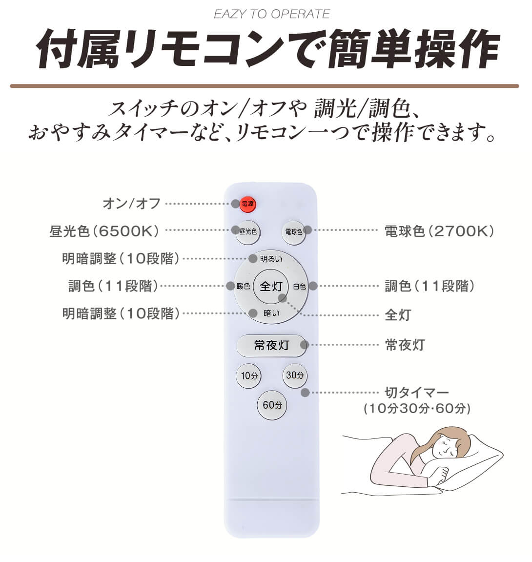 国華園オンラインショップ / LEDシーリングライト 8畳用 調光 調色