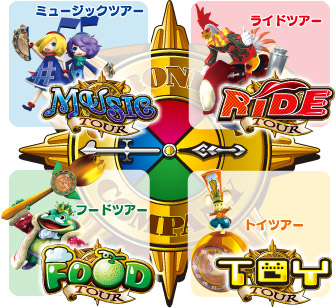 GRANDCROSS CHRONICLE