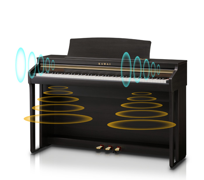 KAWAI CA78 R2018製 Kawai CA78 Digital Piano | Kawai Concert Artist