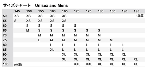 Zhik ザイク サイズ表