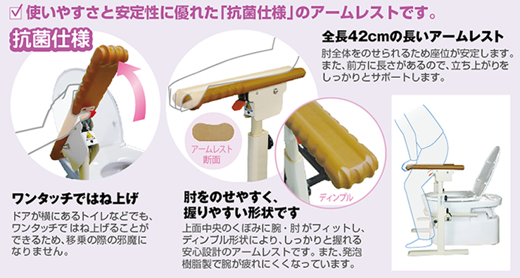 トイレ用たちあっぷⅡ(CKJ01)｜福祉用具なら【矢崎化工kaigo-web】
