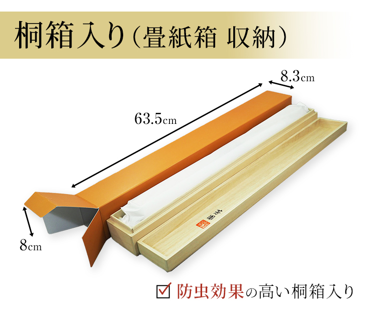 般若心経 中田逸夫 三美会（尺五） 日本製 その他人気の仏画 - 掛け軸