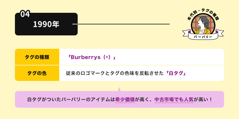 バーバリーのタグの種類を年代別に紹介！偽物や三陽商会との見分け方も