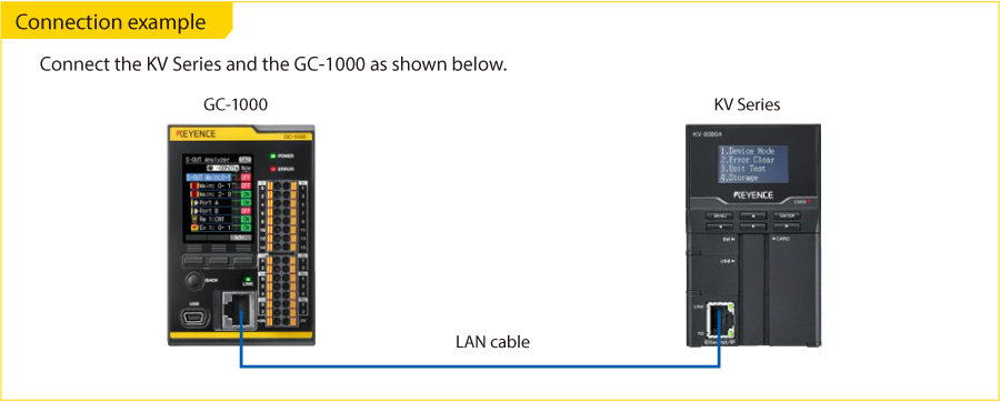 KV-X Series × GC-1000 EtherNet/IP™ Connection Guide | KEYENCE America