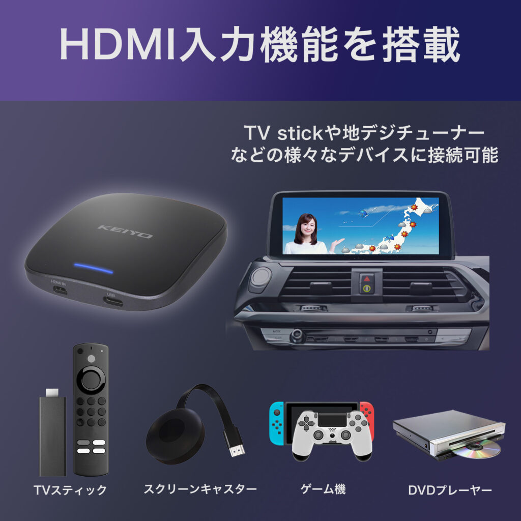 APP CAST for BMW+HDMI IN | 株式会社慶洋エンジニアリング【公式】