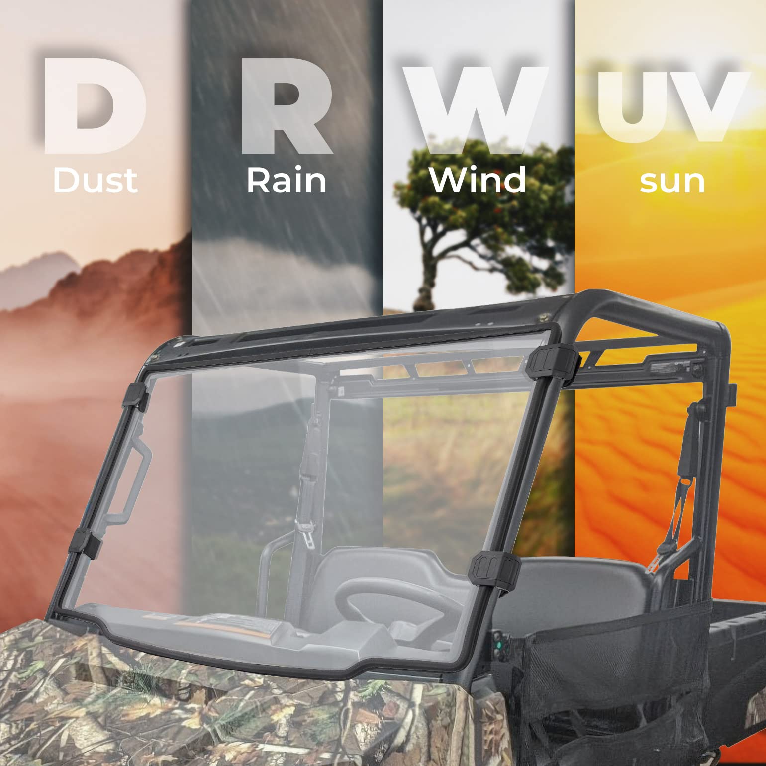 Ranger Midsize Windshield – Kemimoto