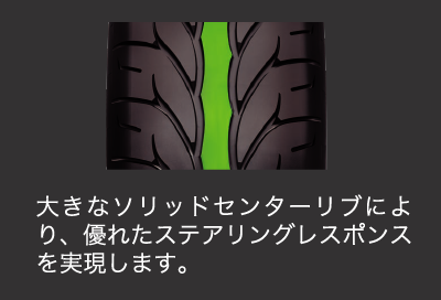 KR20A(X) Vezda UHP Max+｜商品詳細｜街乗り、オフロードから本格