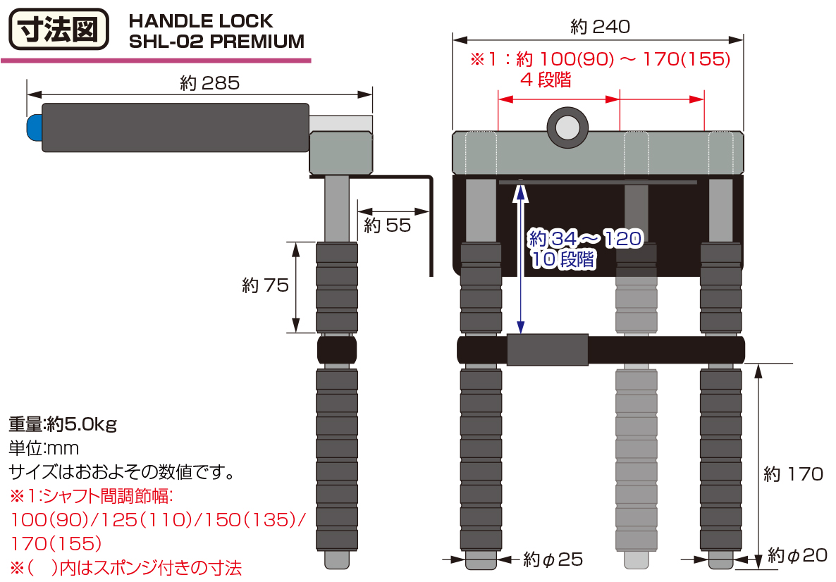 商品詳細 | KITACO